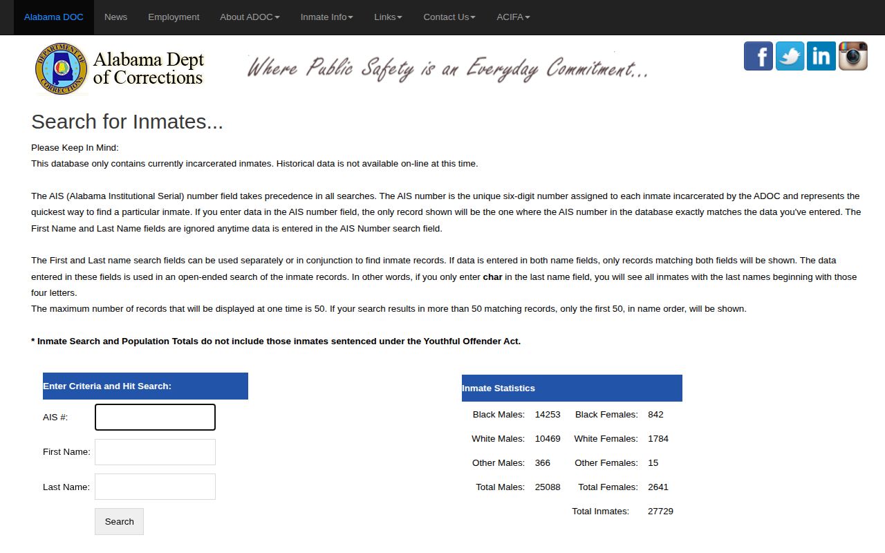 ADOC current-only inmate search for Talladega County released inmate checks